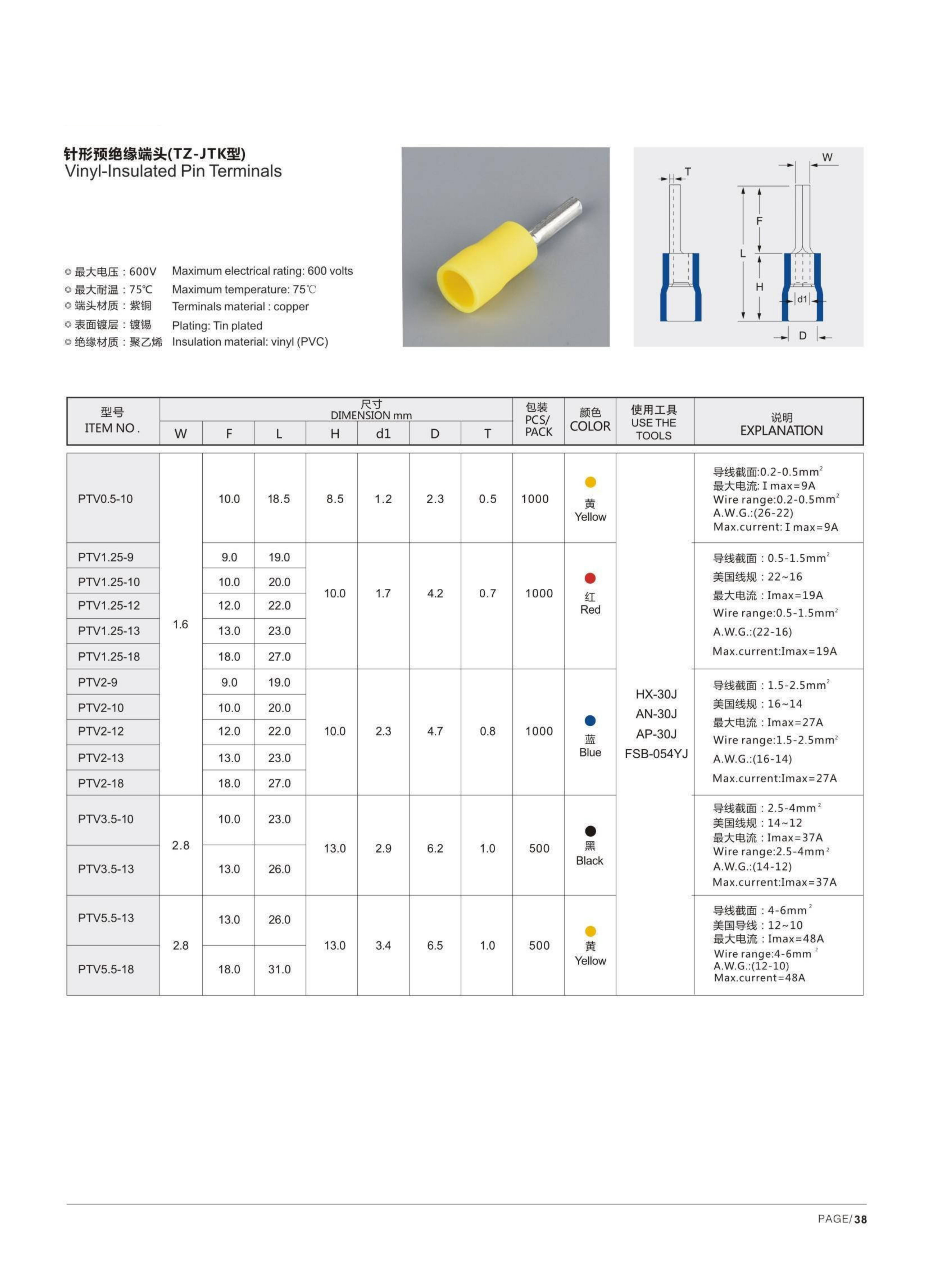 PTV Vinyl-insulated Pin Terminals detail 1
